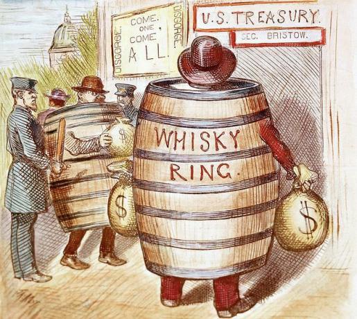 Politiska karikatūra par viskija gredzena skandālu, kas notika prezidenta Granta otrā termiņa laikā.