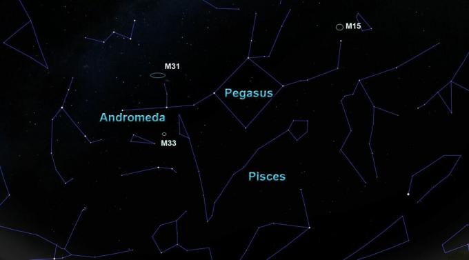 Pegasus zvaigznājs ar kaimiņiem un daži dziļo debesu objekti.