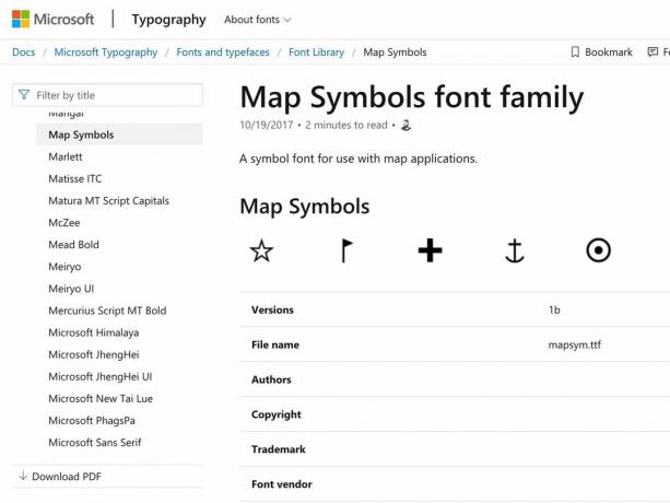 Microsoft Map Symbols fontu saimes ekrāns