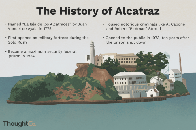 Alcatraz vēsture: 1775. gadā Hua Manuels de Ayala nodēvēts par “La Isla de los Alcatraces”. Pirmoreiz tika atvērts kā militārs cietoksnis Zelta skriešanās laikā. Kļuva par maksimālo drošības federālo cietumu 1934. gadā. Izmitināti tādi bēdīgi noziedznieki kā Al Capone un Roberts “Birdman” Stroud. Atklāta sabiedrībai 1973. gadā, desmit gadus pēc cietuma slēgšanas.