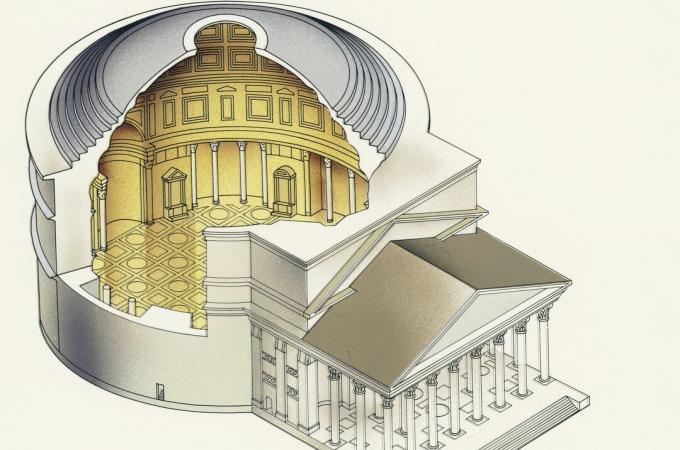 Attēlu diagramma ilustrē Panteona Romas iekšpusi un ārpusi