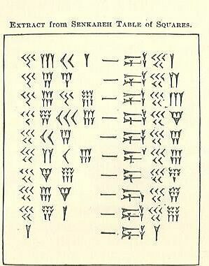 Senkareh kvadrātu tabula Cuneiform