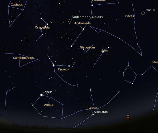 Perseus diagramma ar andromeda