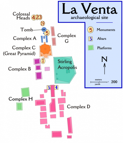 La Ventas plāns